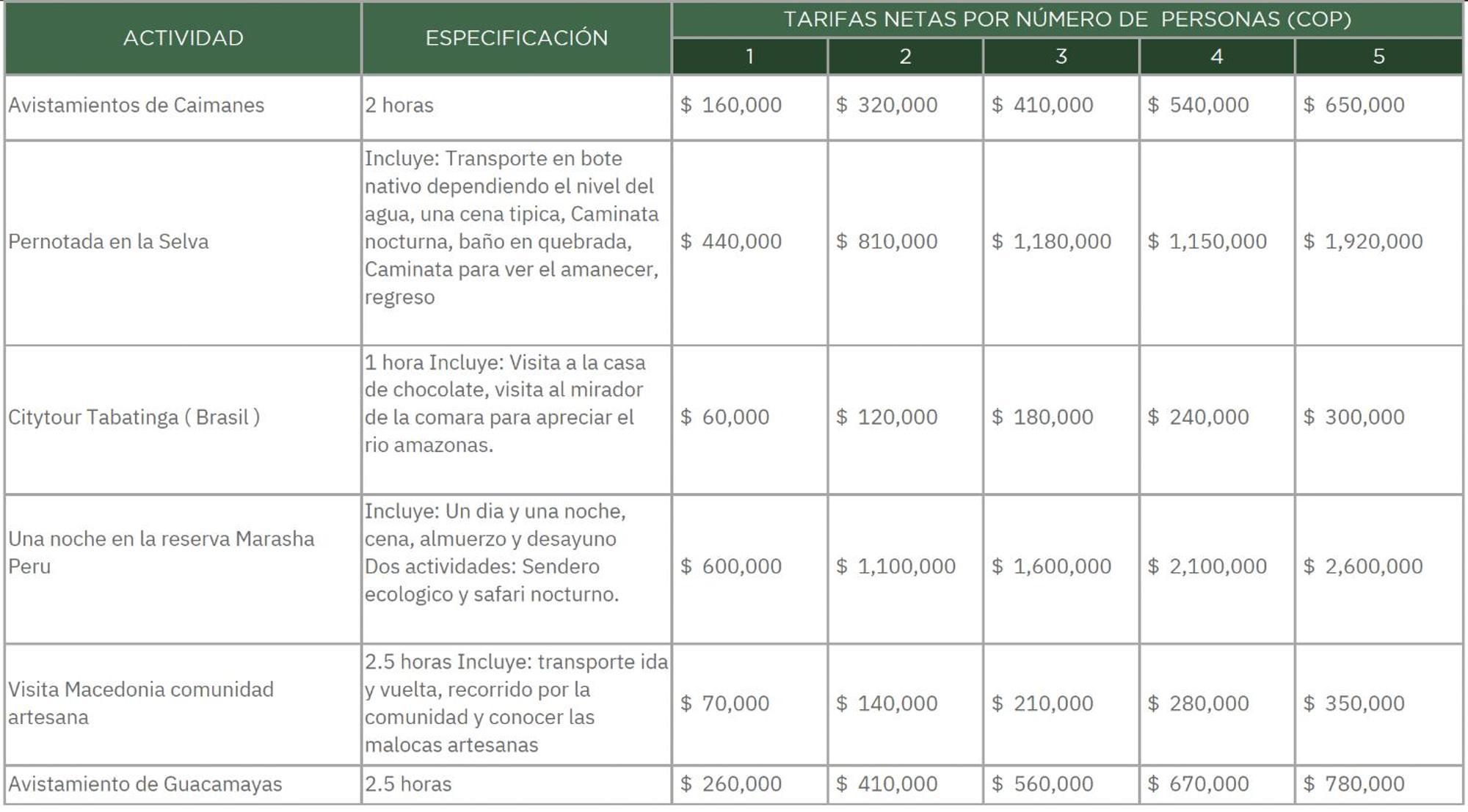 La Ceiba, Amazonas Hotel Leticia Kültér fotó